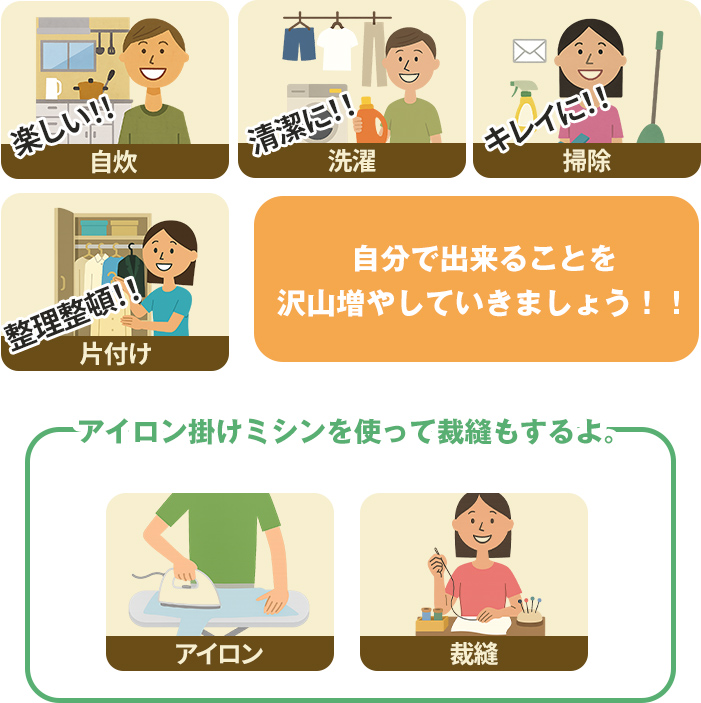 生活していく力を身につけよう！カリュキュラム例